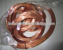 Capillary Copper Coil Tube Small Diameter Copper Capillary Tube/Pipe